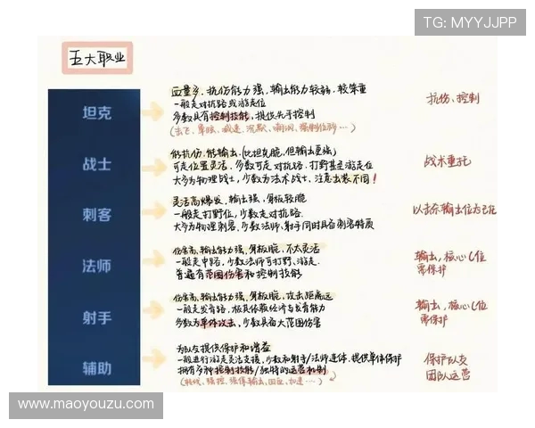 IG战术引发热议王者荣耀职业赛场上的策略之争与思考