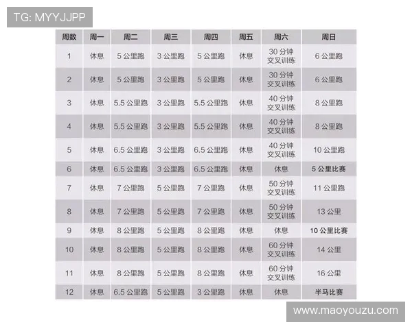 从零基础到网球高手：全面提升耐力的实用指南与训练计划