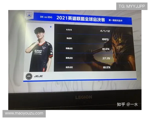 全球总决赛最新积分榜揭晓EDG凭借70分稳居第一名