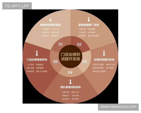 北京足球队运营体系解析：深度剖析其战术布局与发展策略