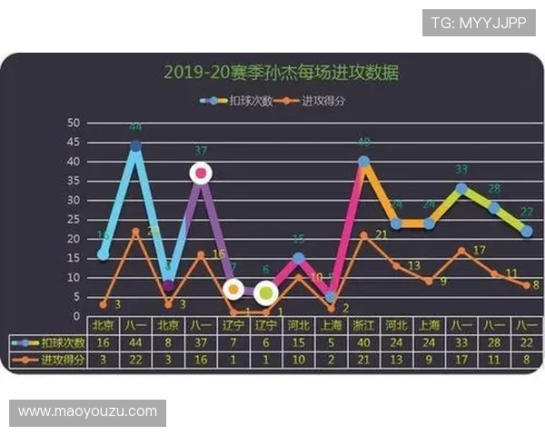 南京排球队心理素质深度对比分析及其对比赛表现的影响探讨