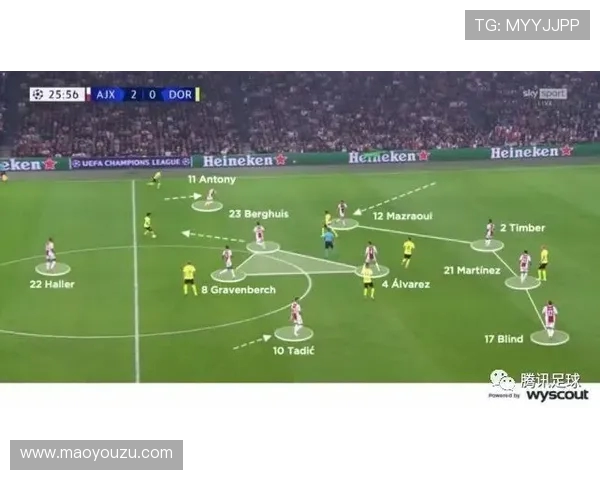 广州足球队进攻战术解析与球队风格深度剖析 广州足球队进攻战术解析与球队风格深度剖析