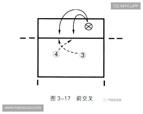 成都羽毛球队快攻战术分析与比赛表现的得失总结
