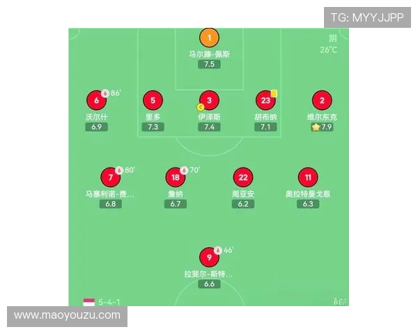 武汉足球队阵地战解析：战术布局与球队发展新趋势探讨