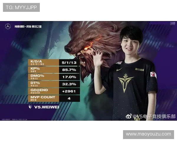 热议英雄联盟V5战队如何引领游戏节奏的全新变革与策略分析