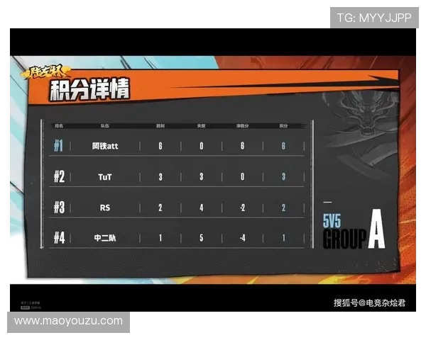 重庆排球队以80分领跑挑战赛积分榜展现强劲实力和团队合作精神