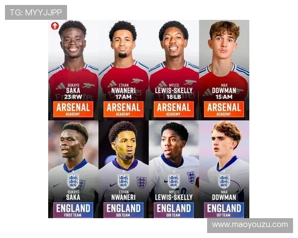 罗德里:从青训新星到球队中场核心的成长之路与未来展望