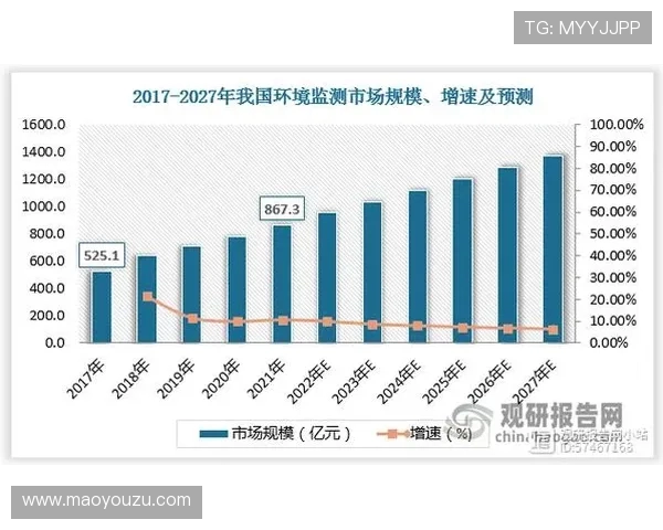 数据分析V5技术表现评估与行业应用前景探讨