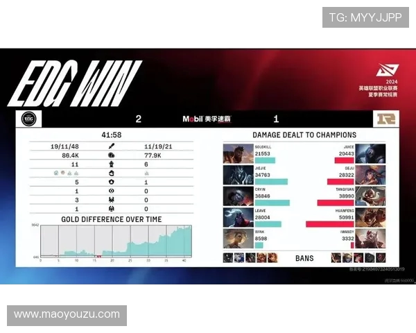 全球挑战赛分析：EDG选手个人能力的精彩展现与团队协作的完美结合